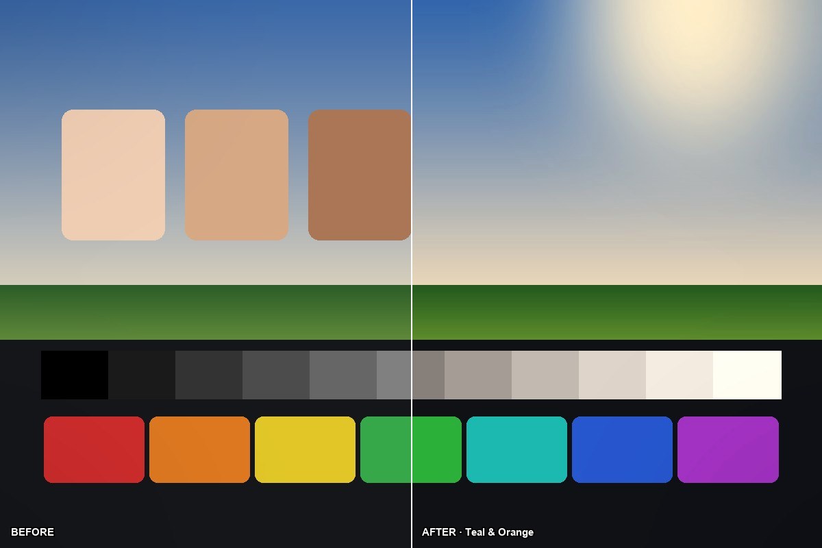 Kveto \u2014 Cinematic Color Suite